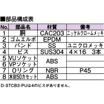 スーパートラップ付洗濯機用床排水金具(VP・VU75兼用) アウス 流し用