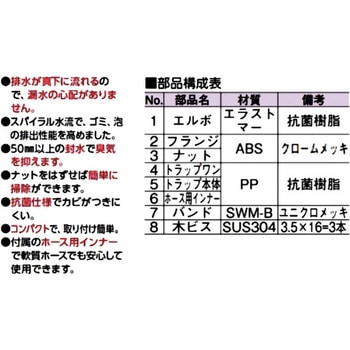 洗濯機用床排水トラップ(VU専用) アウス