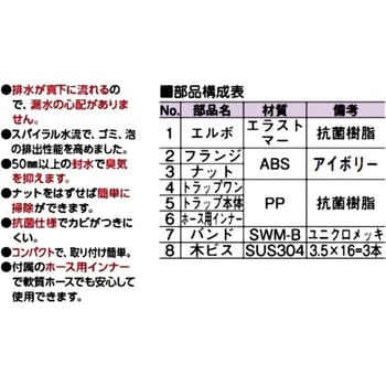 D-SPM-VU-IV 50 洗濯機用床排水トラップ(VU専用) 1個 アウス 【通販