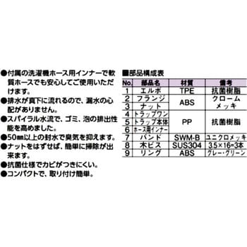 D-SPM-PU 50mm 洗濯機用床排水トラップ(VP・VU兼用) アウス 呼び寸法