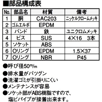 洗濯機排水口 VU専用 アウス