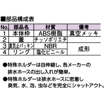 洗濯機用床排水金具 VP・VU兼用 - アウス
