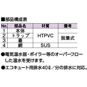 温水器用トラップ(耐熱樹脂) アウス