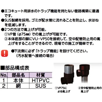 耐熱排水ホッパー(トラップなし) アウス
