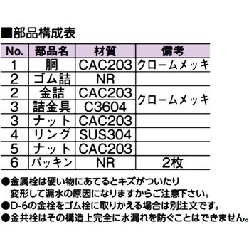 風呂共栓・金詰(外ネジ)