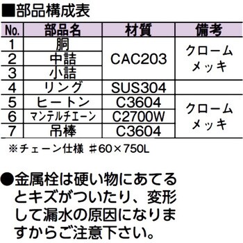 親子風呂共栓・金詰(内ネジ)