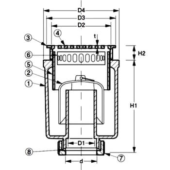 D-14BP 50 コンクリート流し用トラップ 1個 アウス 【通販サイトMonotaRO】