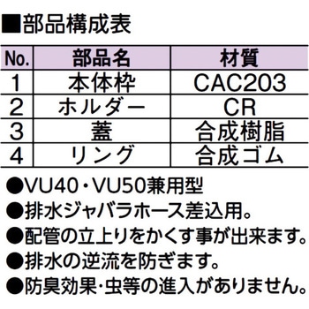流し用排水口(40VU・50VU兼用) アウス
