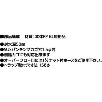 樹脂製流しトラップ アウス