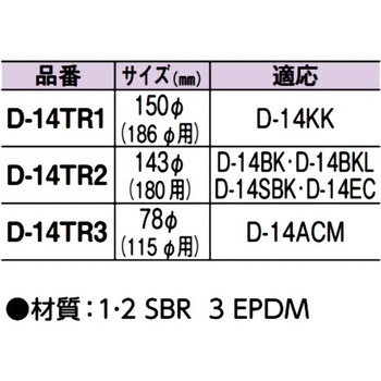 流しゴムフタ アウス