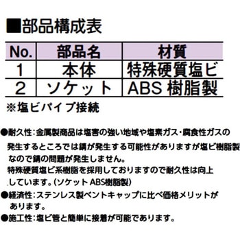 露出型ベントキャップ・特殊硬質塩ビ製 アウス