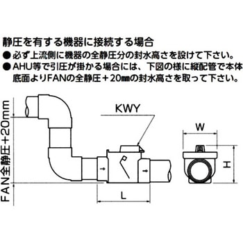 KWY-30 ウォーターベスト・塩ビ管横使い専用 1個 東栄工業 【通販