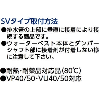 SV-45 ウォーターベスト・床排水改修用 東栄工業 全長30mm SV-45