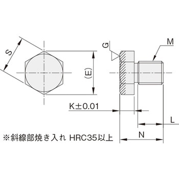 リニアストッパー(ストッパーボルト) SBFN 岩田製作所