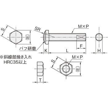 リニアストッパー(ストッパーボルト) SBRH 岩田製作所