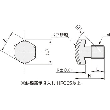 リニアストッパー(ストッパーボルト) SBRN 岩田製作所
