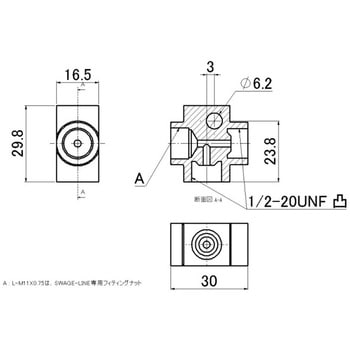 3WAYブロック SWAGE-LINE