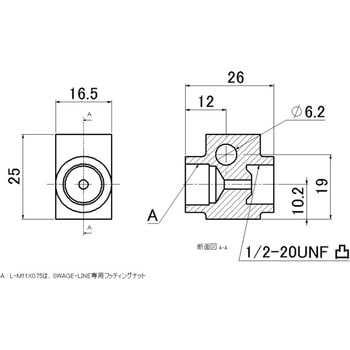 2WAYブロック SWAGE-LINE