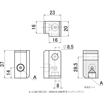 2WAYブロック SWAGE-LINE