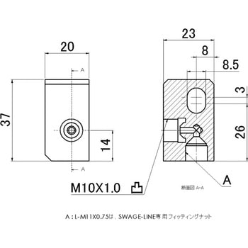 2WAYブロック SWAGE-LINE