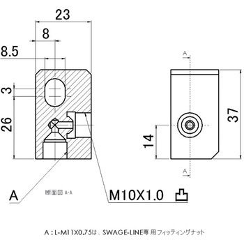 2WAYブロック SWAGE-LINE