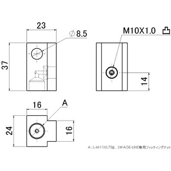 2WAYブロック SWAGE-LINE