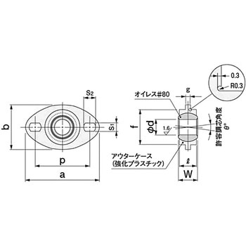 オイレスピロー#80 ひしフランジ形ユニット オイレス工業