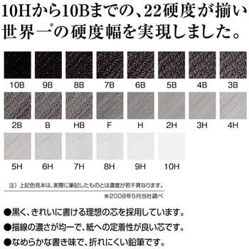 HU4B 鉛筆 Hi-uni(ハイユニ) 1箱(12本) 三菱鉛筆(uni) 【通販サイト