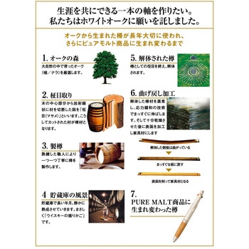 油性ボールペン ピュアモルト uni(三菱鉛筆)