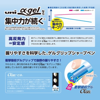 ユニ アルファゲル (シャカシャカ機構搭載モデル：かため) uni(三菱鉛筆)