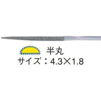 WMダイヤモントミニやすり ウォーターミルズ