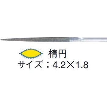 WMダイヤモントミニやすり ウォーターミルズ