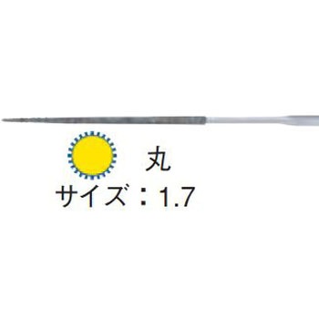 WMダイヤモントミニやすり ウォーターミルズ