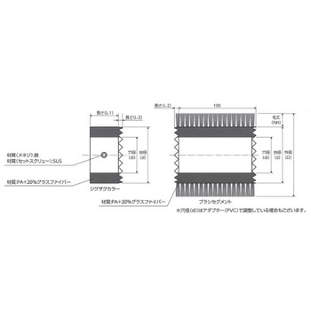 ロジス  ジグザグカラー バーテック