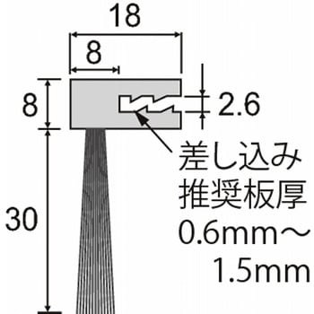 バーカット フレックスシステム バーテック