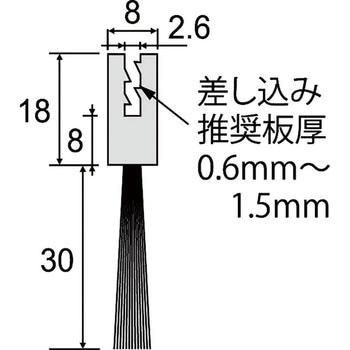 バーカット フレックスシステム バーテック