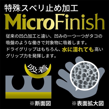 天然ゴム背抜き手袋 WOMB-MF2 高視認 トワロン(TOWA/東和コーポレーション)