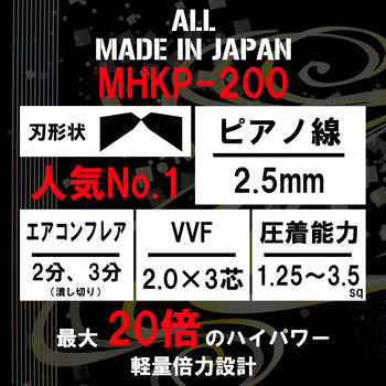 偏心電工ペンチ MASTERTOOL