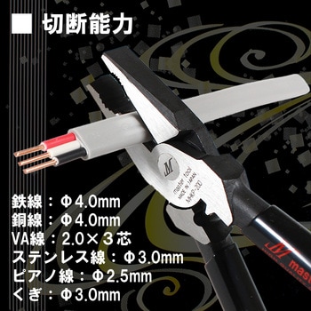 偏心電工ペンチ MASTERTOOL