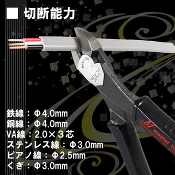 偏心電工ニッパ MASTERTOOL