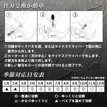 エンビカッタ38替刃 MASTERTOOL