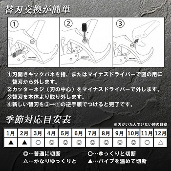 エンビカッタ38替刃 強力刃 - MASTERTOOL
