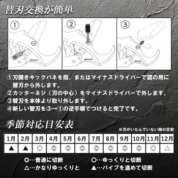 エンビカッタ48替刃 強力刃 - MASTERTOOL