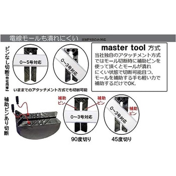 エンビカッタ48強力刃 MP48G MASTERTOOL