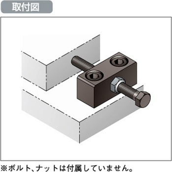 セットベース(セリボルトタイプ) PB 岩田製作所