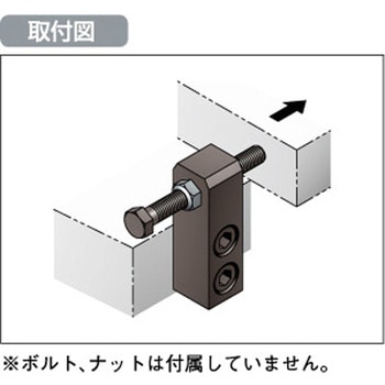 セットベース(セリボルトタイプ) PC 岩田製作所
