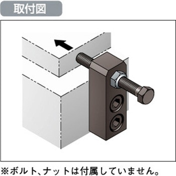 セットベース(セリボルトタイプ) PD 岩田製作所