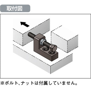 セットベース(セリボルトタイプ) PE 岩田製作所