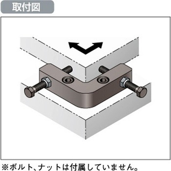 セットベース(セリボルトタイプ) PF 岩田製作所