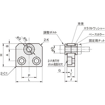 セットベース(押し引きタイプ) LA 岩田製作所